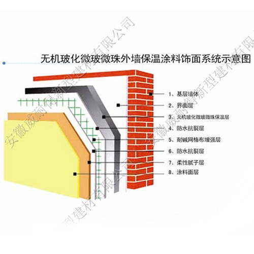 無(wú)機(jī)?div   id=